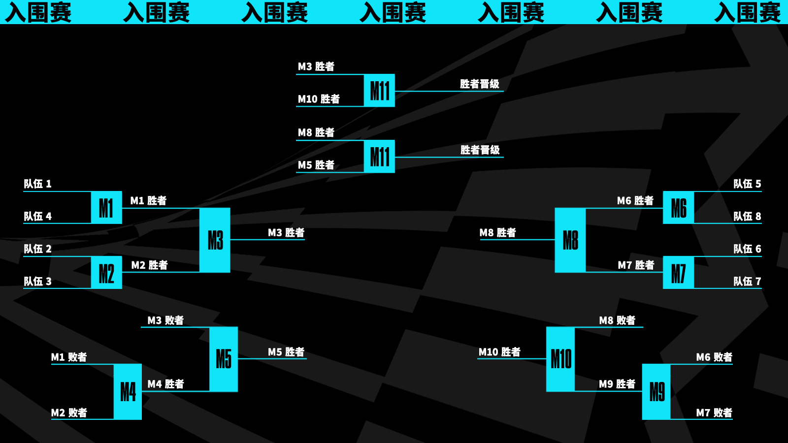 英雄联盟