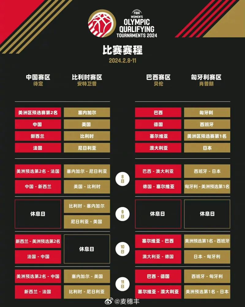 篮球