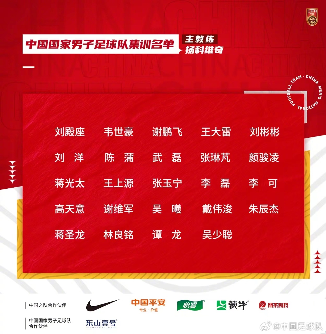 足球
