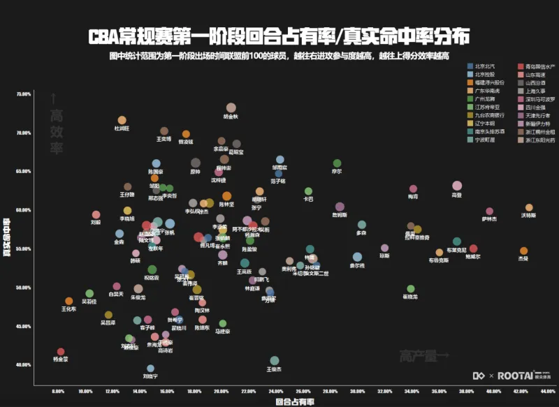 篮球