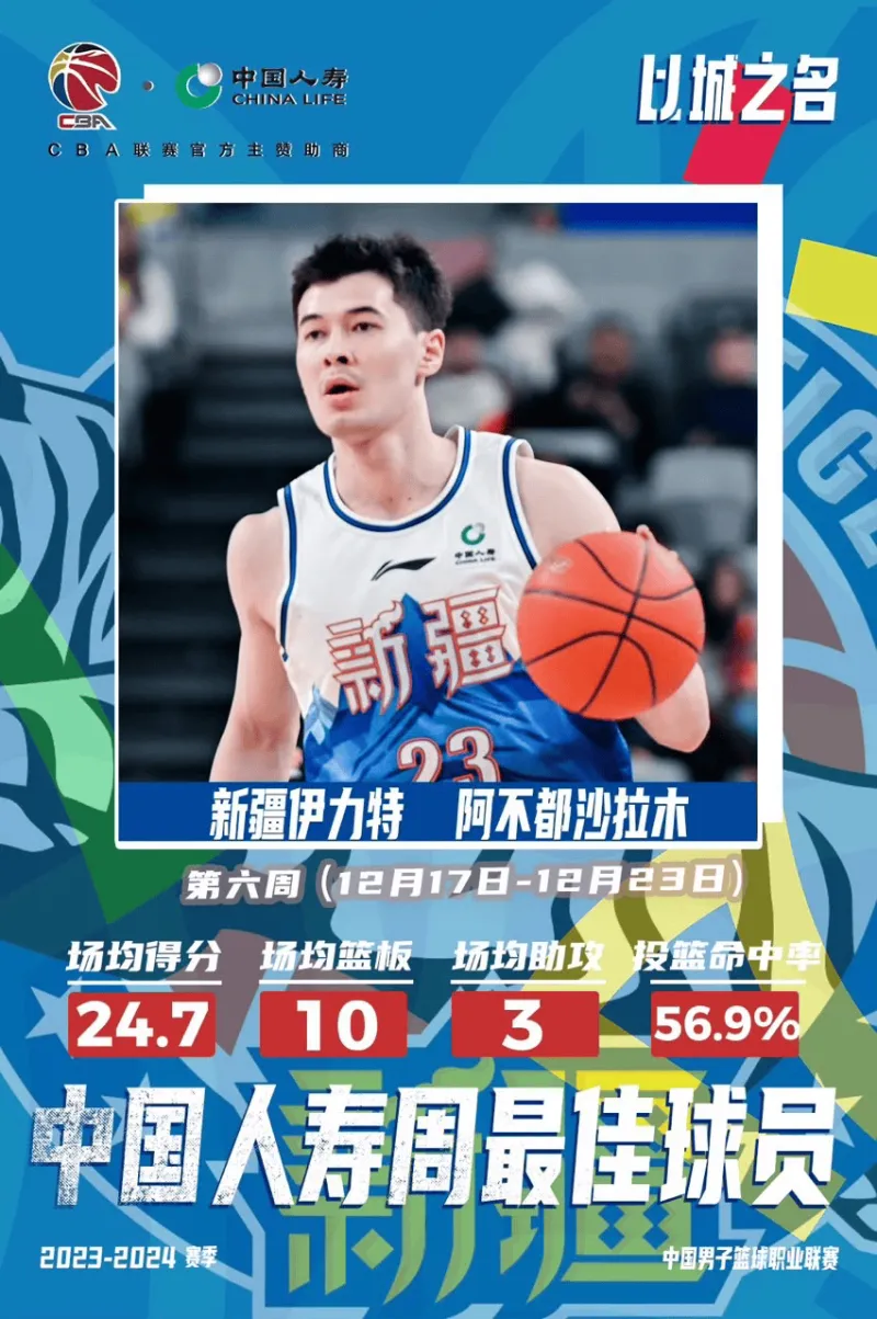 篮球