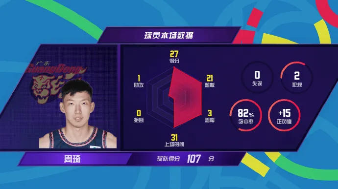 篮球