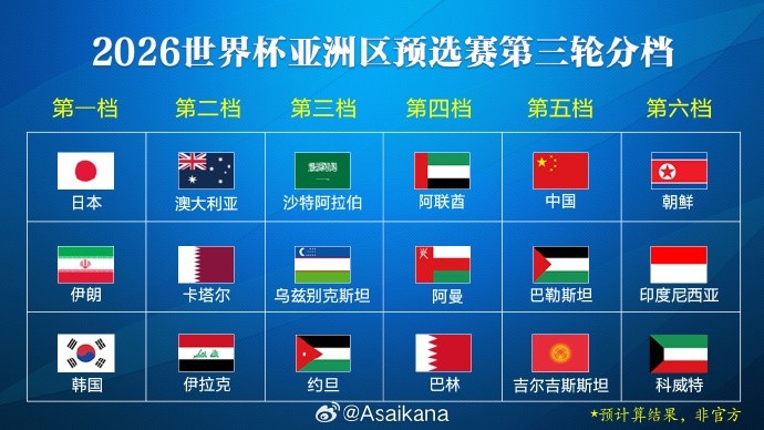 足球