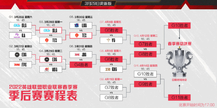 英雄联盟