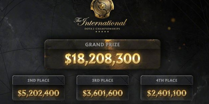 DOTA2