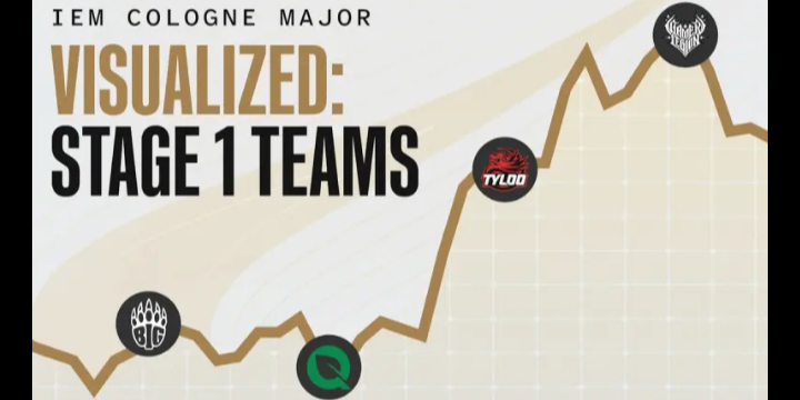 CS:GO