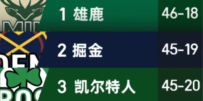 篮球