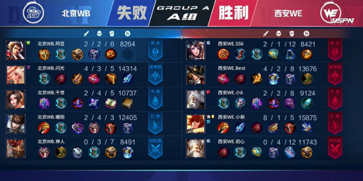 王者荣耀