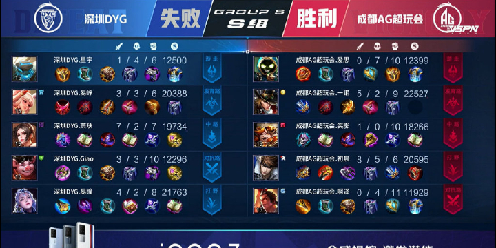 王者荣耀