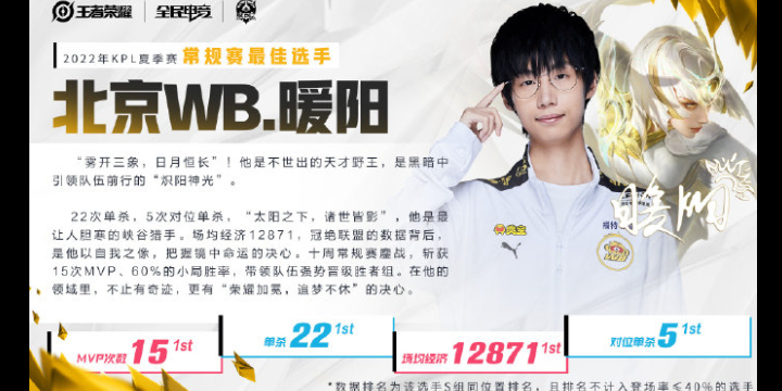 王者荣耀