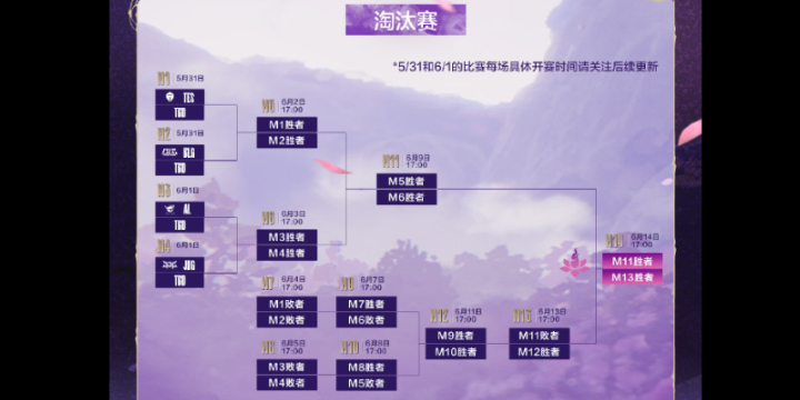 英雄联盟