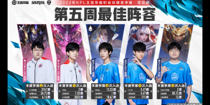 王者荣耀