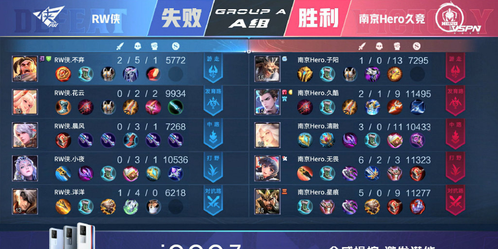 王者荣耀