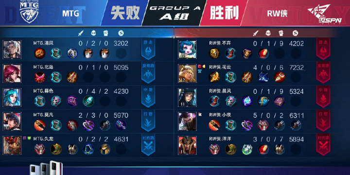 王者荣耀