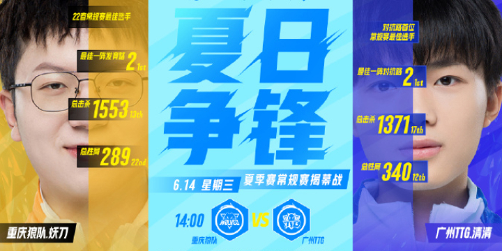 王者荣耀