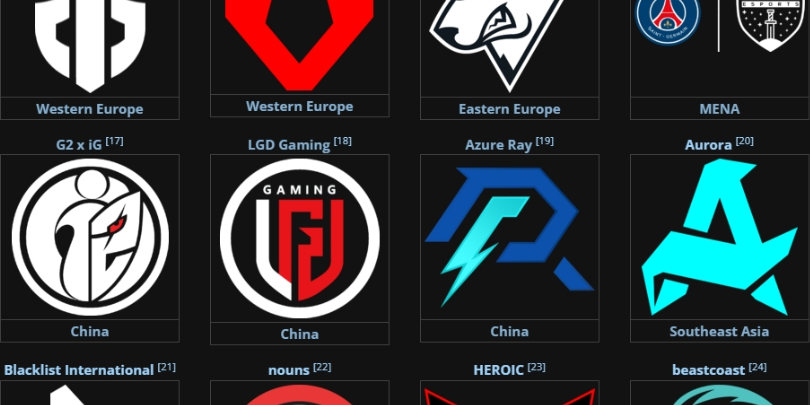 DOTA2