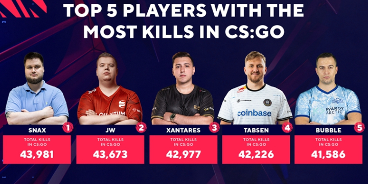 CS:GO