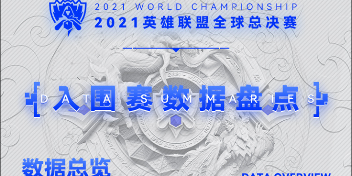 英雄联盟