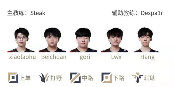 英雄联盟