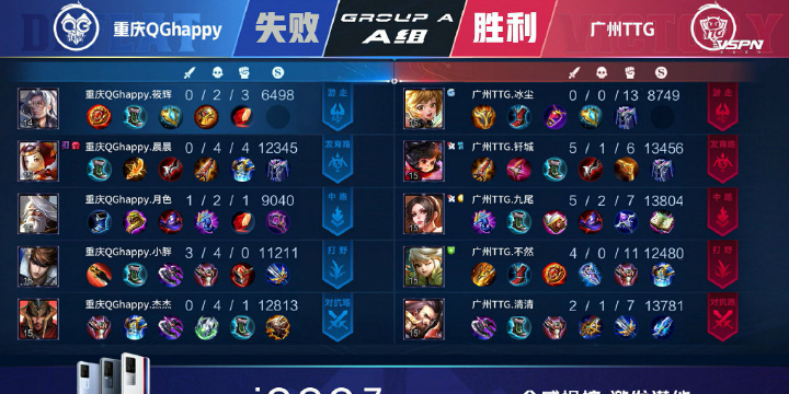 王者荣耀