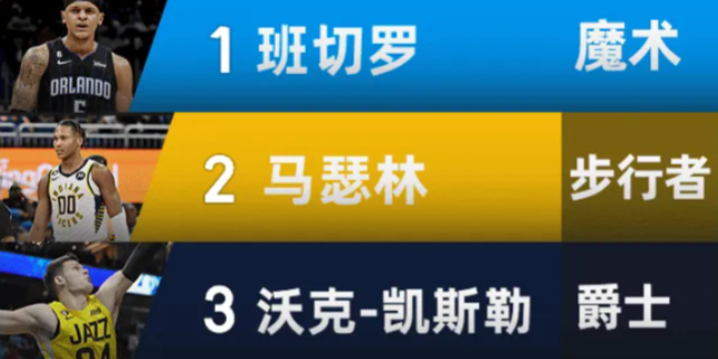 篮球