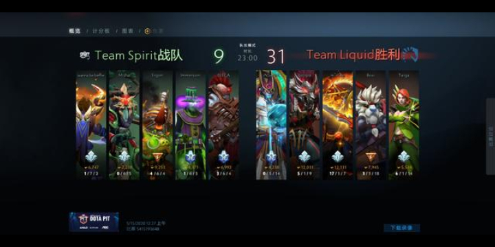 DOTA2
