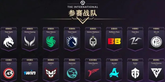 DOTA2
