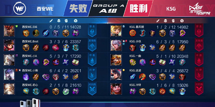 王者荣耀