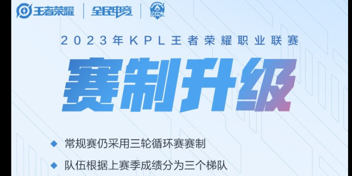 王者荣耀