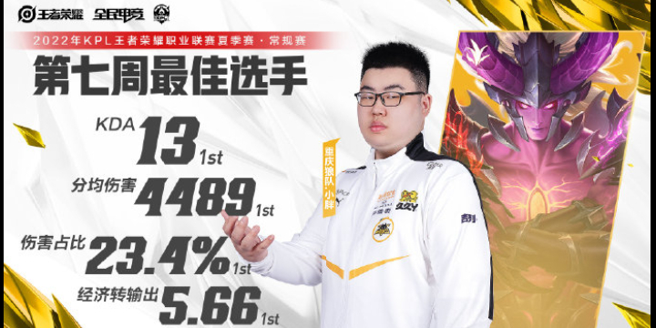 王者荣耀