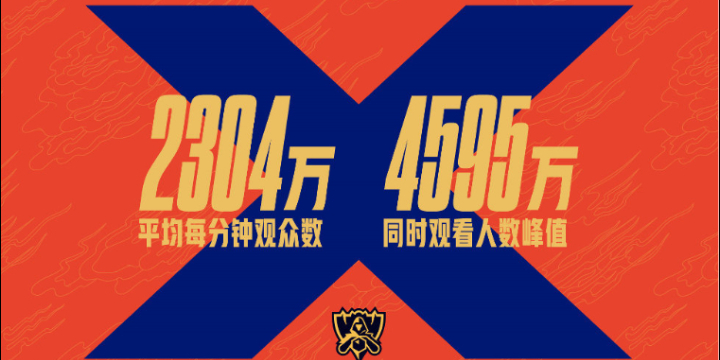 英雄联盟