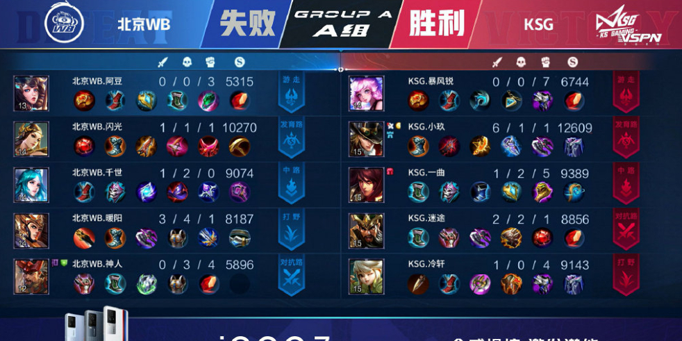 王者荣耀