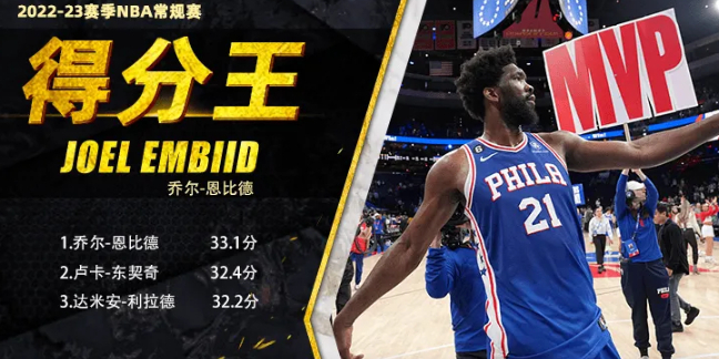 篮球
