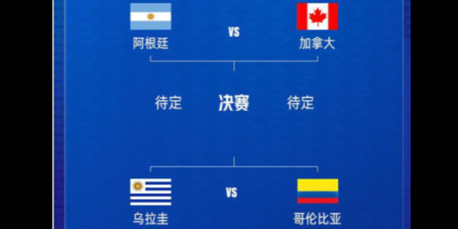足球