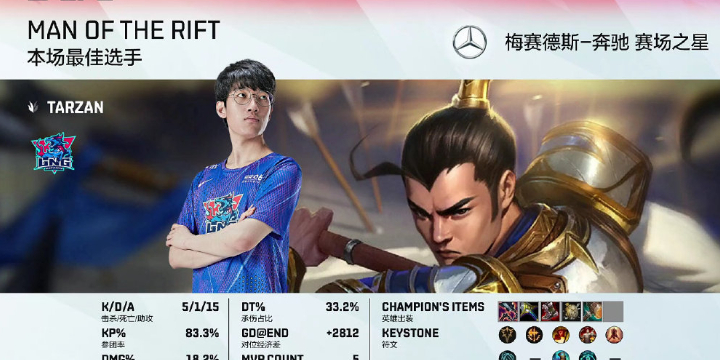英雄联盟