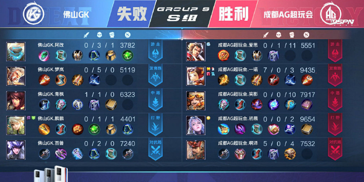 王者荣耀
