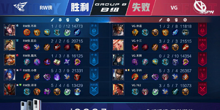 王者荣耀