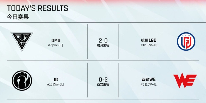 英雄联盟