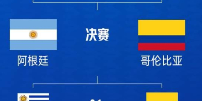 足球
