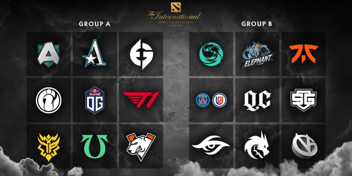 DOTA2
