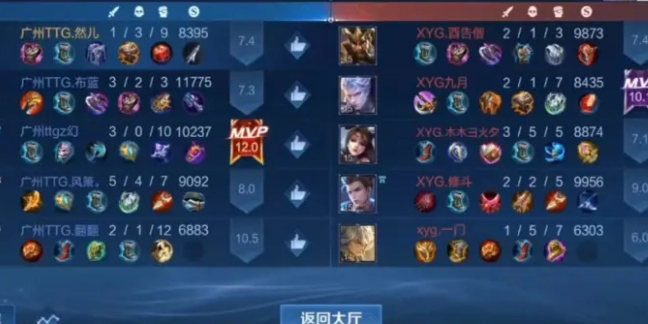 王者荣耀