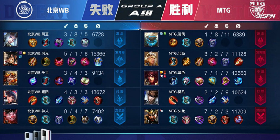 王者荣耀
