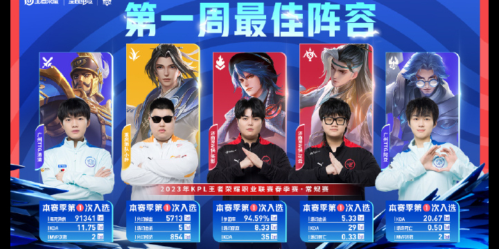 王者荣耀
