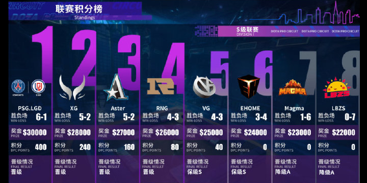 篮球