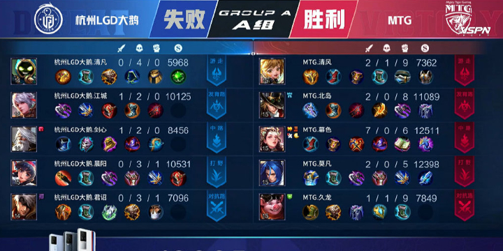 王者荣耀