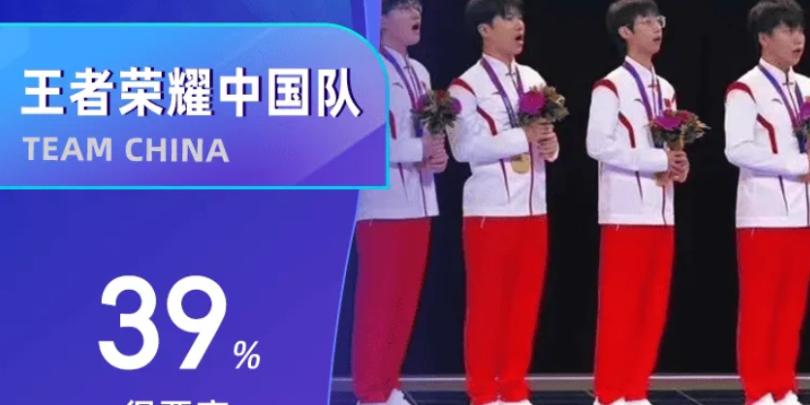 王者荣耀