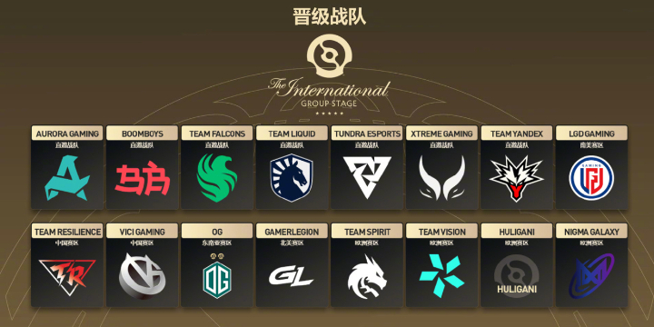 DOTA2