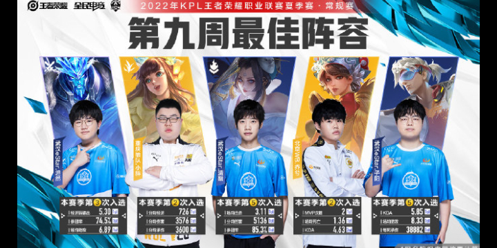 王者荣耀