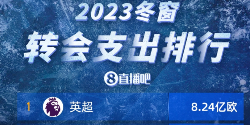 足球