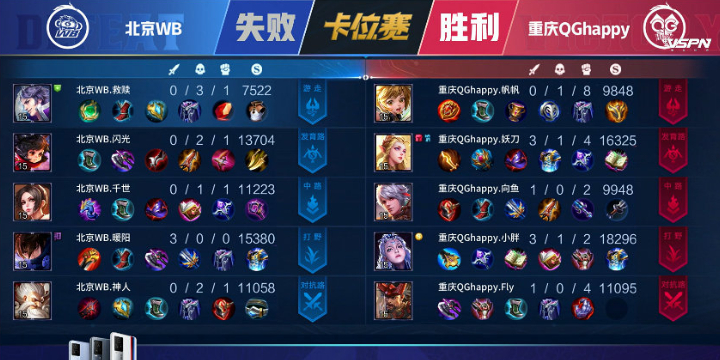 王者荣耀